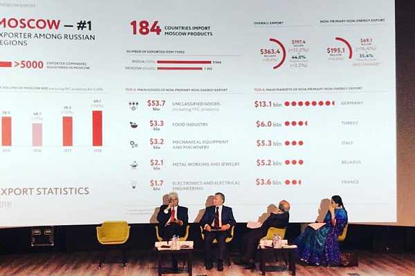 Представители экспертного холдинга «СОЮЗЭКСПЕРТИЗА» ТПП РФ приняли участие в India Russia Business Seminar